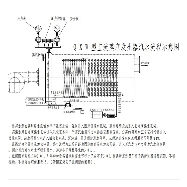 直流蒸发器工艺图.jpg